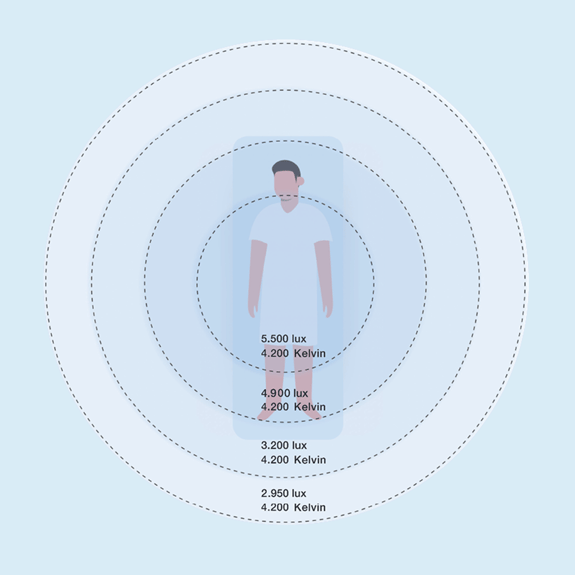 Hillivi_TripleWhite_website_square